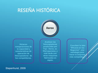 RESEÑA HISTÓRICA
Analizan las
fotocopiadoras
producidas por
Fuji - Xerox, su
filial japonesa, y
más tarde con
otras máquinas
fabricadas en
Japón.
Hicieron
comparaciones de
la capacidad y
características de
operación de
fotocopiadoras de
los competidores.
Conciben la idea
“Eficacia en los
Negocios”, una
estrategia para
hacer la empresa
más competitiva.
Xerox
Stapenhurst, 2009
 