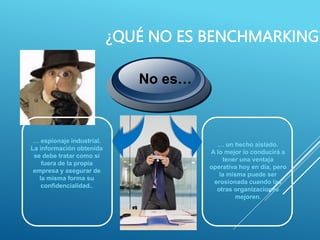 … espionaje industrial.
La información obtenida
se debe tratar como si
fuera de la propia
empresa y asegurar de
la misma forma su
confidencialidad..
… un hecho aislado.
A lo mejor lo conducirá a
tener una ventaja
operativa hoy en día, pero
la misma puede ser
erosionada cuando las
otras organizaciones
mejoren.
¿QUÉ NO ES BENCHMARKING?
No es…
 