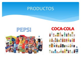 PRODUCTOS
 