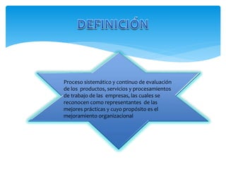 Proceso sistemático y continuo de evaluación
de los productos, servicios y procesamientos
de trabajo de las empresas, las cuales se
reconocen como representantes de las
mejores prácticas y cuyo propósito es el
mejoramiento organizacional
 