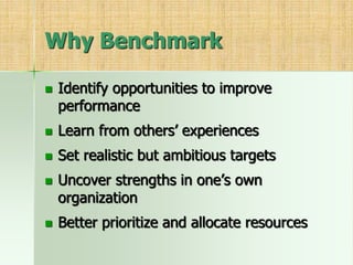Benchmark Own Benchmarking | PPTX