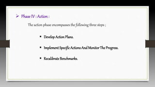  Phase IV : Action :
The action phase encompasses the following three steps ;
 Develop Action Plans.
 Implement SpecificActions And Monitor The Progress.
 RecalibrateBenchmarks.
 