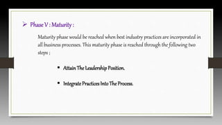  Phase V : Maturity :
Maturity phase would be reached when best industry practices are incorporated in
all business processes. This maturity phase is reached through the following two
steps ;
 AttainThe LeadershipPosition.
 IntegratePractices IntoThe Process.
 