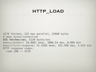 http_load


4278 fetches, 325 max parallel, 25668 bytes
6 mean bytes/connection
855 fetches/sec, 5130 bytes/sec
msecs/connect: 20.0881 mean, 3006.54 max, 0.099 min
msecs/first-response: 51.3568 mean, 342.488 max, 1.423 min
HTTP response codes:
  code 200 -- 4278
 