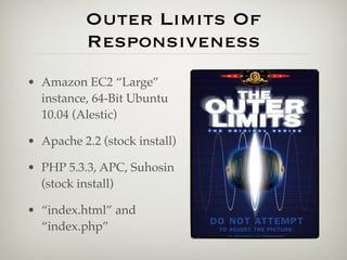 Outer Limits Of
          Responsiveness
• Amazon EC2 “Large”
  instance, 64-Bit Ubuntu
  10.04 (Alestic)

• Apache 2.2 (stock install)

• PHP 5.3.3, APC, Suhosin
  (stock install)

• “index.html” and
  “index.php”
 