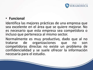 • Funcional
Identifica las mejores prácticas de una empresa que
sea excelente en el área que se quiere mejorar. No
es necesario que esta empresa sea competidora o
incluso que pertenezca al mismo sector.
Normalmente es muy productivo, dado que al no
tratarse de organizaciones que no son
competidoras directas no existe un problema de
confidencialidad y se suele ofrecer la información
necesaria para el estudio.
 