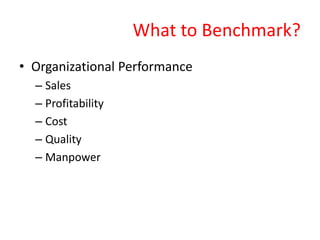 What to Benchmark?
• Organizational Performance
– Sales
– Profitability
– Cost
– Quality
– Manpower
 