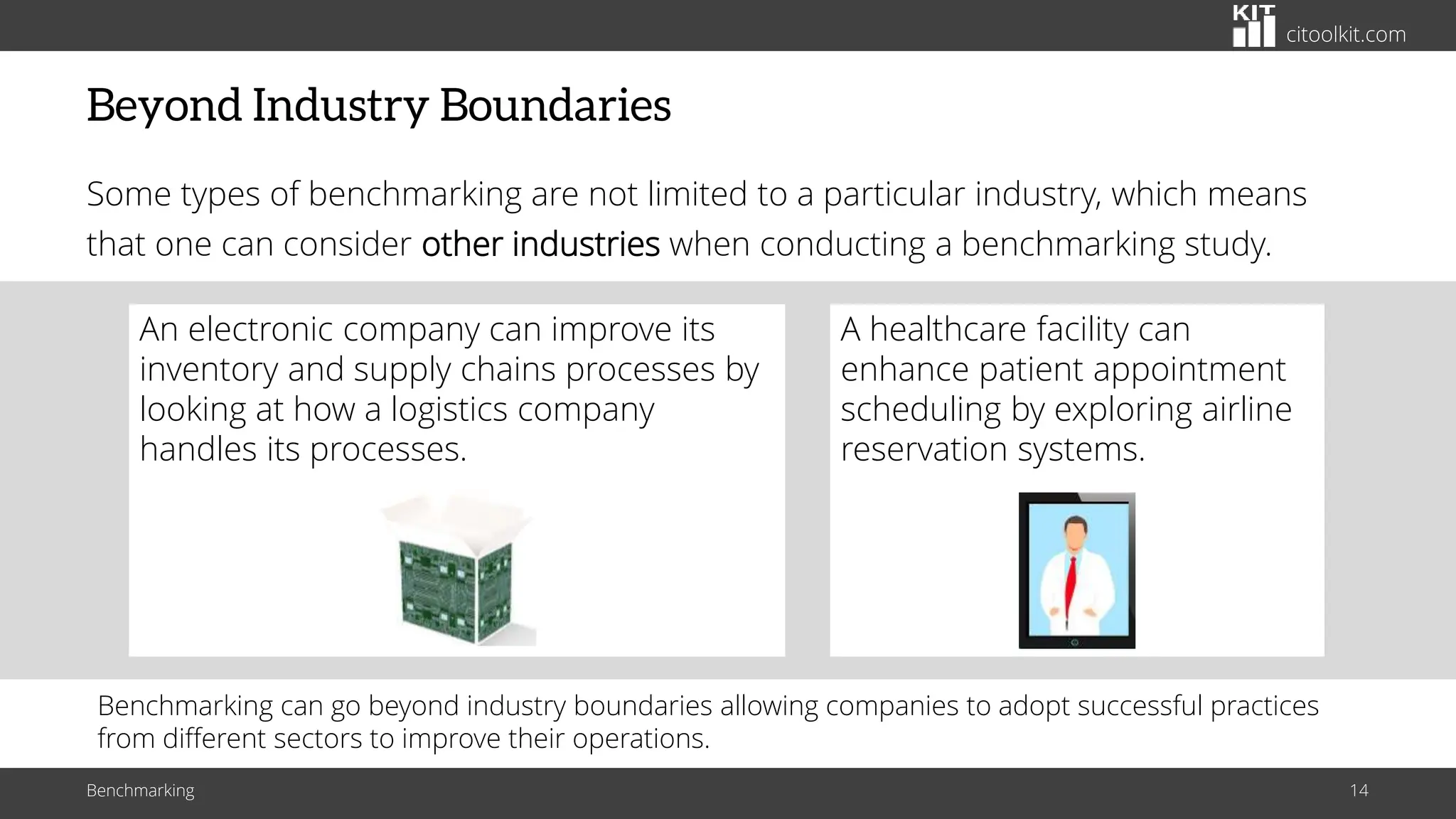 citoolkit.com
Beyond Industry Boundaries
Some types of benchmarking are not limited to a particular industry, which means
that one can consider other industries when conducting a benchmarking study.
Benchmarking 14
Benchmarking can go beyond industry boundaries allowing companies to adopt successful practices
from different sectors to improve their operations.
An electronic company can improve its
inventory and supply chains processes by
looking at how a logistics company
handles its processes.
A healthcare facility can
enhance patient appointment
scheduling by exploring airline
reservation systems.
 