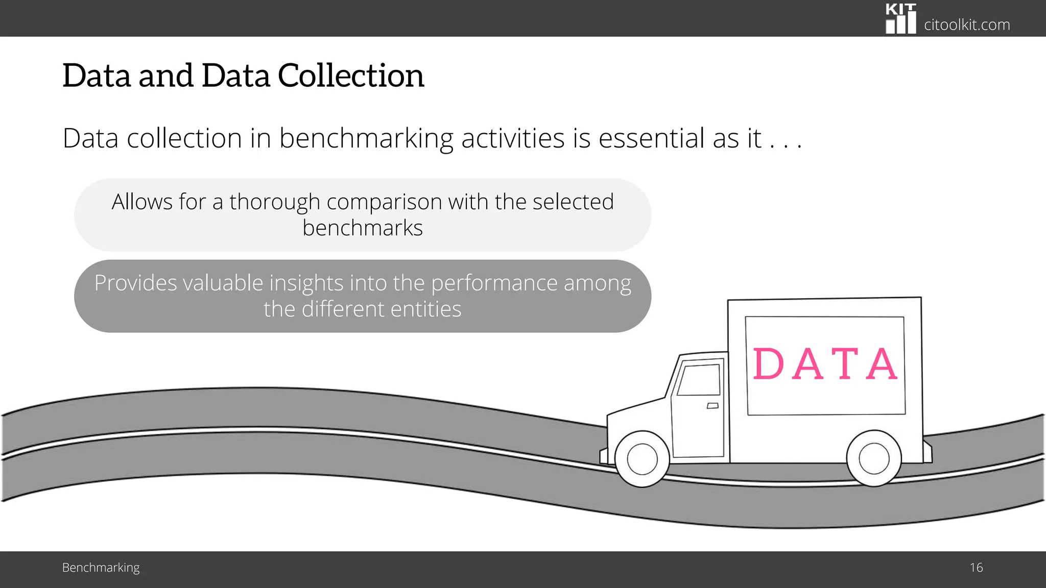citoolkit.com
Data and Data Collection
Data collection in benchmarking activities is essential as it . . .
Benchmarking 16
DATA
Allows for a thorough comparison with the selected
benchmarks
Provides valuable insights into the performance among
the different entities
 
