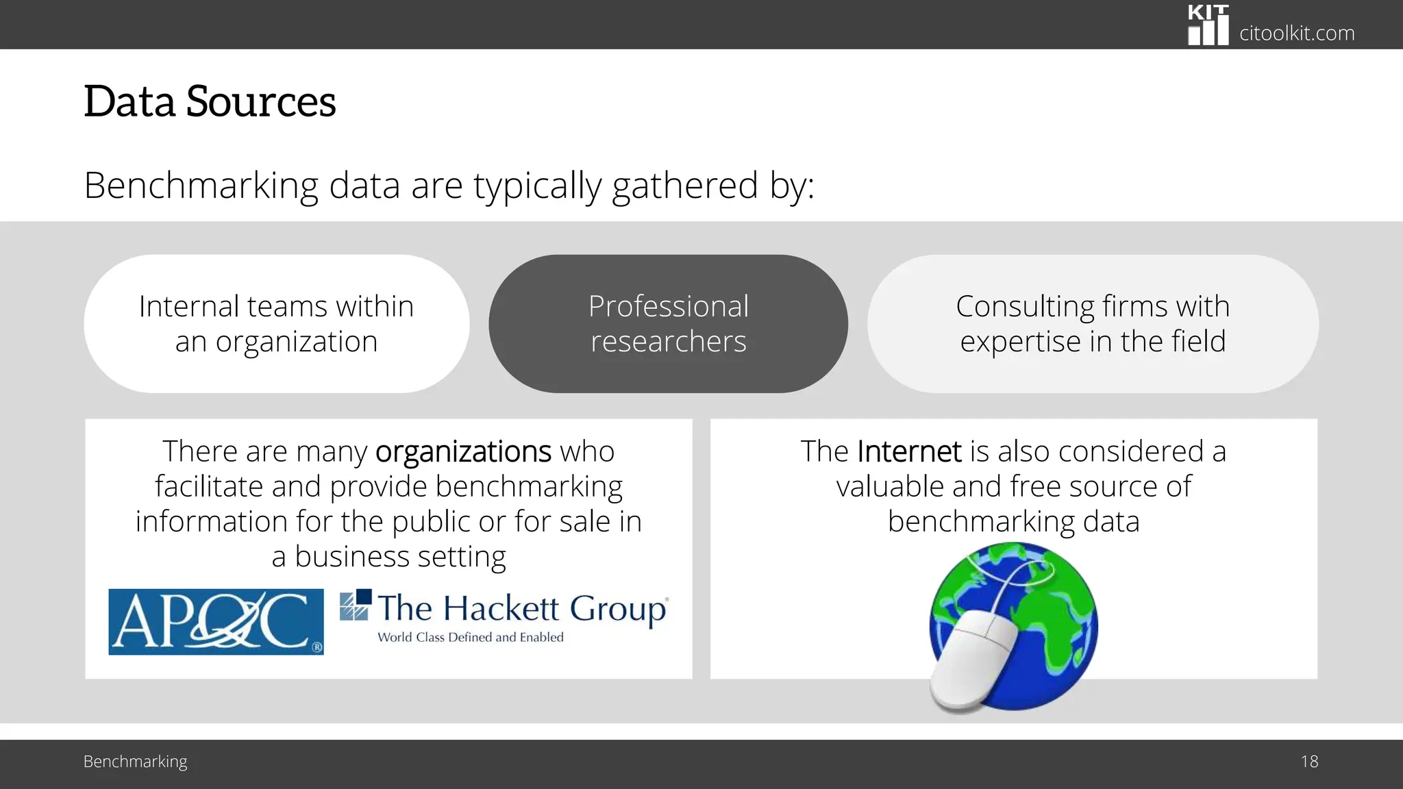 citoolkit.com
Professional
Researchers
Consulting
Firms
Internal
Teams
Benchmarking
Agencies
The
Internet
There are many organizations who
facilitate and provide benchmarking
information for the public or for sale in
a business setting
The Internet is also considered a
valuable and free source of
benchmarking data
Data Sources
Benchmarking data are typically gathered by:
Benchmarking 18
Internal teams within
an organization
Professional
researchers
Consulting firms with
expertise in the field
 