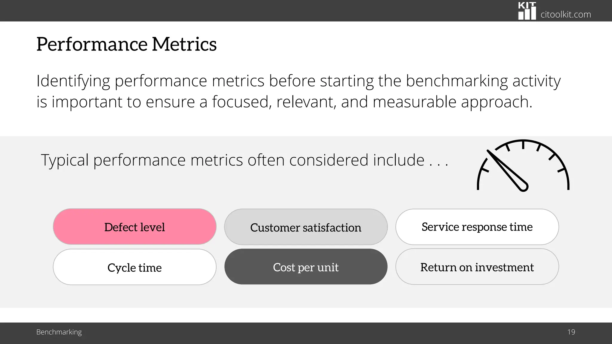 citoolkit.com
Performance Metrics
Identifying performance metrics before starting the benchmarking activity
is important to ensure a focused, relevant, and measurable approach.
Benchmarking 19
Typical performance metrics often considered include . . .
Defect level
Cycle time
Service response time
Return on investment
Cost per unit
Customer satisfaction
 