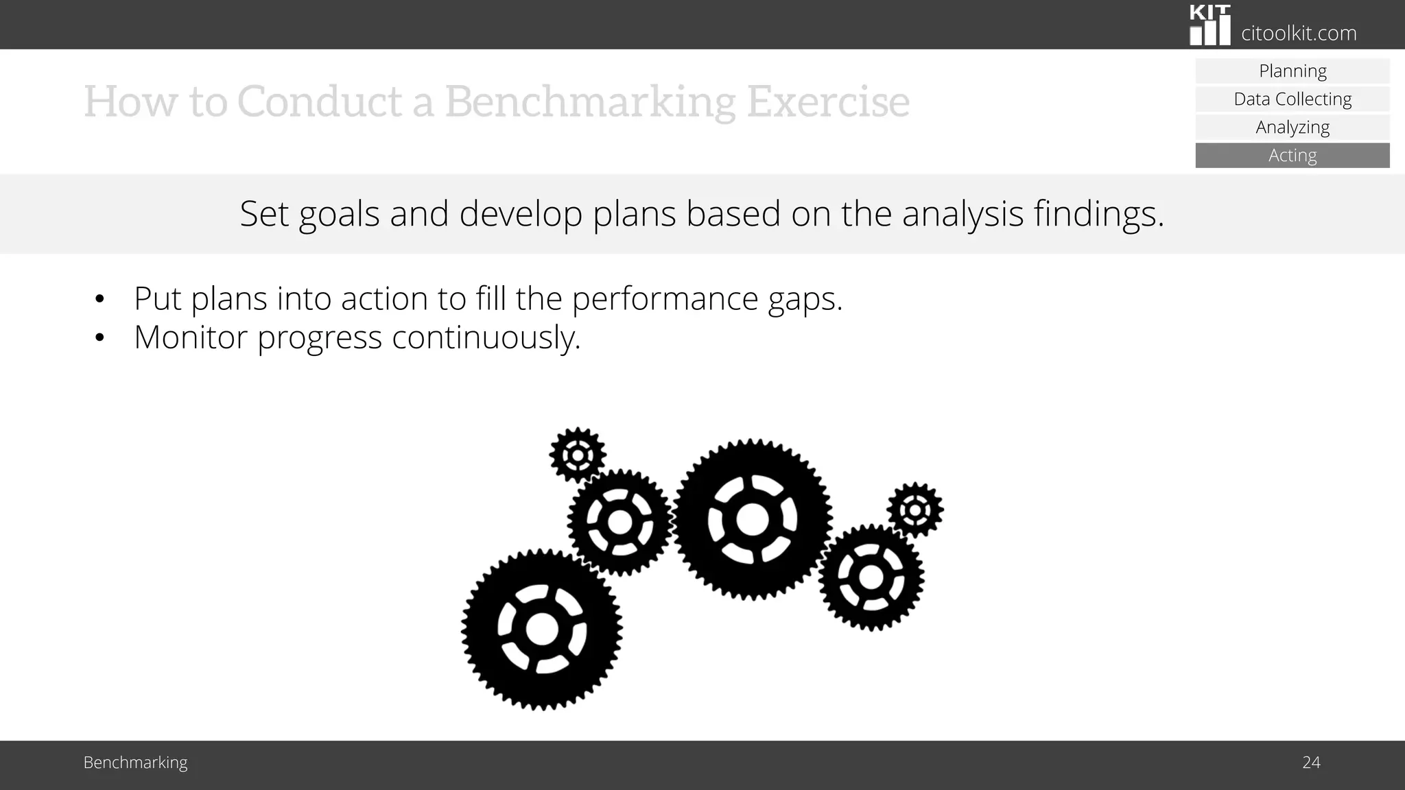citoolkit.com
How to Conduct a Benchmarking Exercise
Benchmarking 24
Set goals and develop plans based on the analysis findings.
• Put plans into action to fill the performance gaps.
• Monitor progress continuously.
Planning
Data Collecting
Analyzing
Acting
 