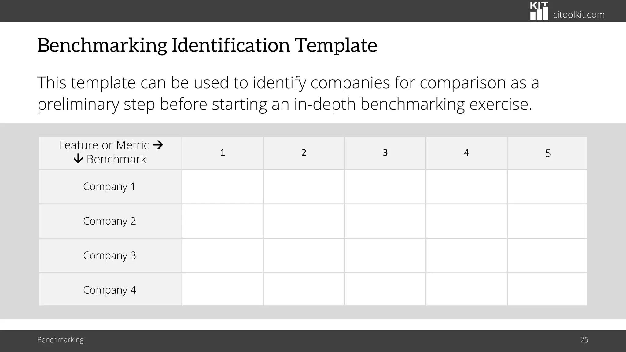 citoolkit.com
Benchmarking Identification Template
This template can be used to identify companies for comparison as a
preliminary step before starting an in-depth benchmarking exercise.
Benchmarking 25
Feature or Metric →
 Benchmark
1 2 3 4 5
Company 1
Company 2
Company 3
Company 4
 