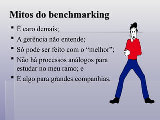Mitos do benchmarking
Mitos do benchmarking
 É caro demais;
 A gerência não entende;
 Só pode ser feito com o “melhor”;
 Não há processos análogos para
estudar no meu ramo; e
 É algo para grandes companhias.
 