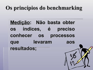 Os princípios do benchmarking
Os princípios do benchmarking
Medição
Medição: Não basta obter
: Não basta obter
os índices, é preciso
os índices, é preciso
conhecer os processos
conhecer os processos
que levaram aos
que levaram aos
resultados;
resultados;
 