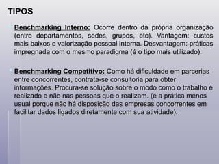  Benchmarking Interno:
Benchmarking Interno: Ocorre dentro da própria organização
Ocorre dentro da própria organização
(entre departamentos, sedes, grupos, etc). Vantagem: custos
(entre departamentos, sedes, grupos, etc). Vantagem: custos
mais baixos e valorização pessoal interna. Desvantagem: práticas
mais baixos e valorização pessoal interna. Desvantagem: práticas
impregnada com o mesmo paradigma (é o tipo mais utilizado).
impregnada com o mesmo paradigma (é o tipo mais utilizado).
 Benchmarking Competitivo:
Benchmarking Competitivo: Como há dificuldade em parcerias
Como há dificuldade em parcerias
entre concorrentes, contrata-se consultoria para obter
entre concorrentes, contrata-se consultoria para obter
informações. Procura-se solução sobre o modo como o trabalho é
informações. Procura-se solução sobre o modo como o trabalho é
realizado e não nas pessoas que o realizam. (é a prática menos
realizado e não nas pessoas que o realizam. (é a prática menos
usual porque não há disposição das empresas concorrentes em
usual porque não há disposição das empresas concorrentes em
facilitar dados ligados diretamente com sua atividade).
facilitar dados ligados diretamente com sua atividade).
TIPOS
 