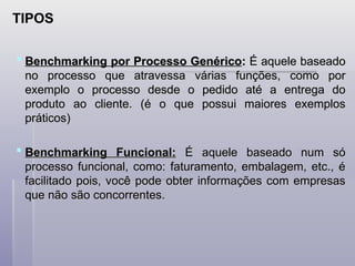  Benchmarking por Processo Genérico
Benchmarking por Processo Genérico:
: É aquele baseado
É aquele baseado
no processo que atravessa várias funções, como por
no processo que atravessa várias funções, como por
exemplo o processo desde o pedido até a entrega do
exemplo o processo desde o pedido até a entrega do
produto ao cliente. (é o que possui maiores exemplos
produto ao cliente. (é o que possui maiores exemplos
práticos)
práticos)
 Benchmarking Funcional:
Benchmarking Funcional: É aquele baseado num só
É aquele baseado num só
processo funcional, como: faturamento, embalagem, etc., é
processo funcional, como: faturamento, embalagem, etc., é
facilitado pois, você pode obter informações com empresas
facilitado pois, você pode obter informações com empresas
que não são concorrentes.
que não são concorrentes.
TIPOS
 