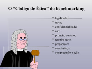 O “Código de Ética” do benchmarking
O “Código de Ética” do benchmarking
 legalidade;
 troca;
 confidencialidade;
 uso;
 primeiro contato;
 terceira parte;
 preparação;
 conclusão; e
 compreensão e ação
 