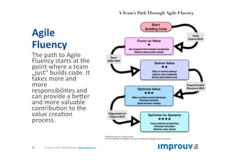 Agile	
Fluency	
The	path	to	Agile	
Fluency	starts	at	the	
point	where	a	team	
„just“	builds	code.	It	
takes	more	and	
more	
responsibili+es	and	
can	provide	a	beJer	
and	more	valuable	
contribu+on	to	the	
value	crea+on	
process.	
©	improuv	GmbH		Agile	Leadership	|	hJp://improuv.com		16	
 