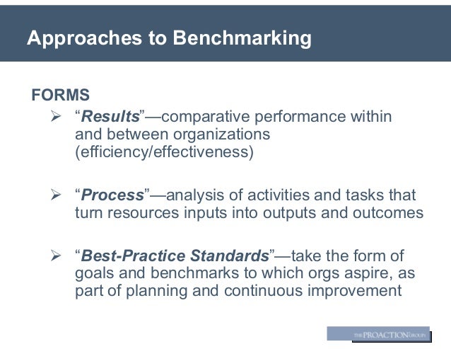 Benchmarking Best Practices - ProAction Group