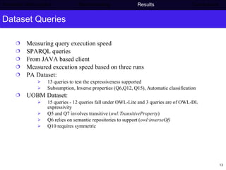 Dataset Queries Measuring query execution speed SPARQL queries From JAVA based client Measured execution speed based on three runs PA Dataset:  13 queries to test the expressiveness supported Subsumption, Inverse properties (Q6,Q12, Q15), Automatic classification UOBM Dataset: 15 queries - 12 queries fall under OWL-Lite and 3 queries are of OWL-DL expressivity  Q5 and Q7 involves transitive ( owl:TransitiveProperty )  Q6 relies on semantic repositories to support ( owl:inverseOf)   Q10 requires symmetric  Semantic Web project   Benchmarking   Results    Conclusions 