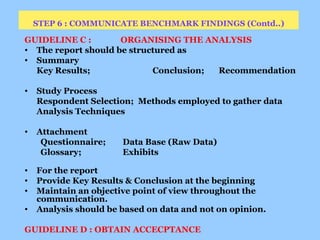 Benchmarking final | PPT