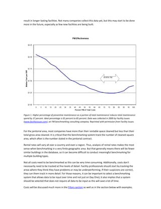 result in longer-lasting facilities. Not many companies collect this data yet, but this may start to be done
more in the future, especially as few new facilities are being built.

Figure 1. Higher percentage of preventive maintenance as a portion of total maintenance reduces total maintenance
spend by 37 percent. Ideal percentage is 65 percent to-85 percent. Data was collected in 2009 by Facility Issues
(www.facilityissues.com), an FM benchmarking consulting company. Reprinted with permission from Facility Issues.

For the janitorial area, most companies have more than their rentable space cleaned but less than their
total gross area cleaned. It is critical that the benchmarking system track the number of cleaned square
area, which often is the number stated in the janitorial contract.
Rental rates will vary all over a country and even a region. Thus, analysis of rental rates makes the most
sense when benchmarking in a very finite geographic area. But that generally means there will be fewer
similar buildings in the database, so it can become difficult to conduct meaningful benchmarking for
multiple building types.
Not all costs need to be benchmarked as this can be very time consuming. Additionally, costs don't
necessarily need to be tracked at fine levels of detail. Facility professionals should start by tracking the
areas where they think they have problems or may be underperforming. If their suspicions are correct,
they can them track in more detail. For those reasons, it can be important to select a benchmarking
system that allows data to be input over time and not just on Day One); it also implies that a system
should be selected that does not require all data to be input as this will save a lot of time.
Costs will be discussed much more in the Filters section as well as in the section below with examples.

 