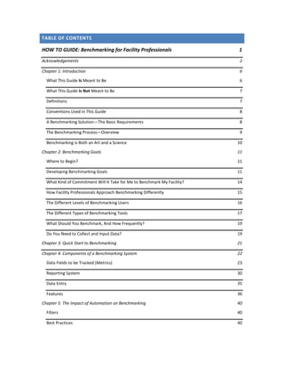 TABLE OF CONTENTS

HOW TO GUIDE: Benchmarking for Facility Professionals

1

Acknowledgements

2

Chapter 1: Introduction

6

What This Guide Is Meant to Be

6

What This Guide Is Not Meant to Be

7

Definitions

7

Conventions Used in This Guide

8

A Benchmarking Solution—The Basic Requirements

8

The Benchmarking Process—Overview

9

Benchmarking is Both an Art and a Science
Chapter 2: Benchmarking Goals

10
11

Where to Begin?

11

Developing Benchmarking Goals

11

What Kind of Commitment Will It Take for Me to Benchmark My Facility?

14

How Facility Professionals Approach Benchmarking Differently

15

The Different Levels of Benchmarking Users

16

The Different Types of Benchmarking Tools

17

What Should You Benchmark, And How Frequently?

19

Do You Need to Collect and Input Data?

19

Chapter 3: Quick Start to Benchmarking

21

Chapter 4: Components of a Benchmarking System

22

Data Fields to be Tracked (Metrics)

23

Reporting System

30

Data Entry

35

Features

36

Chapter 5: The Impact of Automation on Benchmarking

40

Filters

40

Best Practices

40

 
