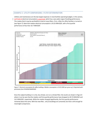 EXAMPLE 2: UTILITY COMPARISONS—FILTER DETERMINATION
Utilities and maintenance are the two largest expenses in most facilities operating budgets. In this section,
we'll look at electrical consumption is examined, which has a very wide range of building performance.
This implies that it may be worthwhile to look at many filters. First, a filter for office facilities is turned on
(see Figure 7). Note that median electrical consumption is 24.25 KWH/GSF, with a first quartile
performance of less than 16.7 KWH/GSF.

Figure 7. Electrical consumption for office buildings. Median consumption is 24.25 KWH per gross sq. ft. Reprinted with
permission from FM BENCHMARKING.

Since the subject building is in a hot, dry climate, turn on a climate filter; the results are shown in Figure 8
where it can be seen that the median and first quartile performance have dropped to 20.72 KWH/GSF and
16.3 KWH/GSF, respectively. While the median dropped significantly, the first quartile performance
remained about the same. With the new filter, only 25 buildings are contained, but that is still enough for
meaningful comparisons.

 