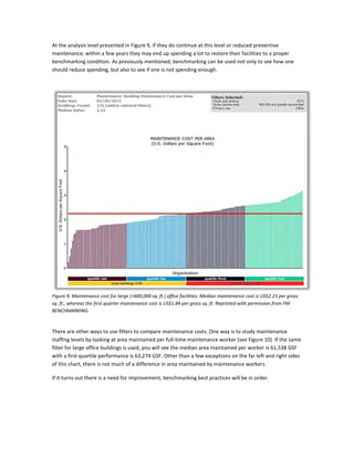 At the analysis level presented in Figure 9, if they do continue at this level or reduced preventive
maintenance, within a few years they may end up spending a lot to restore their facilities to a proper
benchmarking condition. As previously mentioned, benchmarking can be used not only to see how one
should reduce spending, but also to see if one is not spending enough.

Figure 9. Maintenance cost for large (>600,000 sq. ft.) office facilities. Median maintenance cost is US$2.23 per gross
sq. ft., whereas the first quarter maintenance cost is US$1.84 per gross sq. ft. Reprinted with permission from FM
BENCHMARKING.

There are other ways to use filters to compare maintenance costs. One way is to study maintenance
staffing levels by looking at area maintained per full-time maintenance worker (see Figure 10). If the same
filter for large office buildings is used, you will see the median area maintained per worker is 61,538 GSF
with a first quartile performance is 63,274 GSF. Other than a few exceptions on the far left and right sides
of this chart, there is not much of a difference in area maintained by maintenance workers.
If it turns out there is a need for improvement, benchmarking best practices will be in order.

 