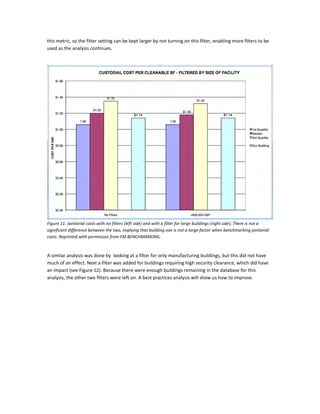 this metric, so the filter setting can be kept larger by not turning on this filter, enabling more filters to be
used as the analysis continues.

Figure 11: Janitorial costs with no filters (left side) and with a filter for large buildings (right side). There is not a
significant difference between the two, implying that building size is not a large factor when benchmarking janitorial
costs. Reprinted with permission from FM BENCHMARKING.

A similar analysis was done by looking at a filter for only manufacturing buildings, but this did not have
much of an effect. Next a filter was added for buildings requiring high security clearance, which did have
an impact (see Figure 12). Because there were enough buildings remaining in the database for this
analysis, the other two filters were left on. A best practices analysis will show us how to improve.

 