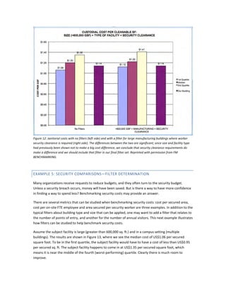 Figure 12: Janitorial costs with no filters (left side) and with a filter for large manufacturing buildings where worker
security clearance is required (right side). The differences between the two are significant; since size and facility type
had previously been shown not to make a big cost difference, we conclude that security clearance requirements do
make a difference and we should include that filter in our final filter set. Reprinted with permission from FM
BENCHMARKING.

EXAMPLE 5: SECURITY COMPARISONS—FILTER DETERMINATION
Many organizations receive requests to reduce budgets, and they often turn to the security budget.
Unless a security breach occurs, money will have been saved. But is there a way to have more confidence
in finding a way to spend less? Benchmarking security costs may provide an answer.
There are several metrics that can be studied when benchmarking security costs: cost per secured area,
cost per on-site FTE employee and area secured per security worker are three examples. In addition to the
typical filters about building type and size that can be applied, one may want to add a filter that relates to
the number of points of entry, and another for the number of annual visitors. This next example illustrates
how filters can be studied to help benchmark security costs.
Assume the subject facility is large (greater than 600,000 sq. ft.) and in a campus setting (multiple
buildings). The results are shown in Figure 13, where we see the median cost of US$1.06 per secured
square foot. To be in the first quartile, the subject facility would have to have a cost of less than US$0.95
per secured sq. ft. The subject facility happens to come in at US$1.35 per secured square foot, which
means it is near the middle of the fourth (worst-performing) quartile. Clearly there is much room to
improve.

 