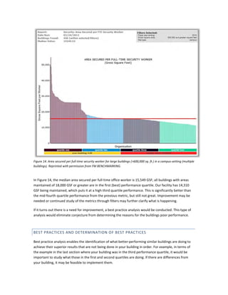 Figure 14. Area secured per full-time security worker for large buildings (>600,000 sq. ft.) in a campus-setting (multiple
buildings). Reprinted with permission from FM BENCHMARKING.

In Figure 14, the median area secured per full-time office worker is 15,549 GSF; all buildings with areas
maintained of 18,000 GSF or greater are in the first (best) performance quartile. Our facility has 14,310
GSF being maintained, which puts it at a high third quartile performance. This is significantly better than
the mid-fourth quartile performance from the previous metric, but still not great. Improvement may be
needed or continued study of the metrics through filters may further clarify what is happening.
If it turns out there is a need for improvement, a best practice analysis would be conducted. This type of
analysis would eliminate conjecture from determining the reasons for the buildings poor performance.

BEST PRACTICES AND DETERMINATION OF BEST PRACTICES
Best practice analysis enables the identification of what better-performing similar buildings are doing to
achieve their superior results that are not being done in your building in order. For example, in terms of
the example in the last section where your building was in the third performance quartile, it would be
important to study what those in the first and second quartiles are doing. If there are differences from
your building, it may be feasible to implement them.

 