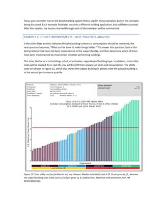 Focus your attention not on the benchmarking system that is used in these examples, but on the concepts
being discussed. Each example illustrates not only a different building application, but a different concept.
After this section, the lessons learned through each of the examples will be summarized.

EXAMPLE 6: UTILITY IMPROVEMENTS—BEST PRACTICES ANALYSIS
If the utility filter analysis indicates that the building's electrical consumption should be improved, the
next question becomes, "What can be done to make things better?" To answer this question, look at the
best practices that have not been implemented in the subject facility, and then determine which of them
have been implemented by most others in better performing buildings.
This time, the focus is on buildings in hot, dry climates, regardless of building type. In addition, total utility
costs will be studied. As in real life, you will benefit from analyses of costs and consumption. The utility
costs are shown in Figure 15, which also shows the subject building in yellow; note the subject building is
in the second performance quartile.

Figure 15. Total utility cost for facilities in hot, dry climates. Median total utility cost is $3.13 per gross sq. ft., whereas
the subject building total utility cost is $2.60 per gross sq. ft. (yellow line). Reprinted with permission from FM
BENCHMARKING.

 