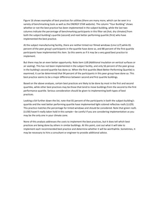 Figure 16 shows examples of best practices for utilities (there are many more, which can be seen in a
variety of benchmarking tools as well as the ENERGY STAR website). The column "Your Building" shows
whether or not the best practice has been implemented in the subject building, while the last two
columns indicate the percentage of benchmarking participants in this filter set (hot, dry climates) from
both the subject building's quartile (second) and next better performing quartile (first) who have
implemented the best practice.
At the subject manufacturing facility, there are neither tinted nor filmed windows (Line LU7) while 81
percent of the peer group's participants in the quartile have done so, and 88 percent of the first quartile
participants have implemented this item. So this seems as if it may be a very good best practice to
implement.
But there may be an even better opportunity. Note item LU8 (Additional insulation on vertical surfaces or
air sealing). This has not been implemented in the subject facility, and only 56 percent of the peer group
in the building's second quartile has done so. When the first quartile (Next Better Performing Quartile) is
examined, it can be determined that 94 percent of the participants in this peer group have done so. This
best practice seems to be a major difference between second and first quartile buildings.
Based on the above analyses, certain best practices are likely to be done by most in the first and second
quartiles, while other best practices may be those that tend to move buildings from the second to the first
performance quartile. Serious consideration should be given to implementing both types of best
practices.
Looking a bit further down the list, note that 81 percent of the participants in both the subject building's
quartile and the next better performing quartile have implemented light-colored reflective roofs (LU29).
This practice matches the percentage for tinted windows and should be considered. Note that green roofs
(LU30) haven't really taken hold in this sample—be careful if you are considering implementation as you
may be the only one in your climate zone.
None of this analysis addresses the costs to implement the best practices, but it does tell which best
practices are being done by others in similar buildings. At this point, cost out what it will take to
implement each recommended best practice and determine whether it will be worthwhile. Sometimes, it
may be necessary to hire a consultant or engineer to provide additional advice.

 