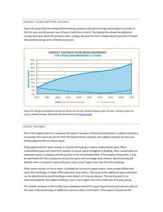 ENERGY CONSUMPTION SAVINGS
Figure 26 shows that the median benchmarking company reduced its energy consumption 8 percent in
the first year and 40 percent over 10 years (solid line in chart). The dashed line shows the additional
savings each year above the previous year's savings; because this line is always above 0 percent, it means
that positive savings were attained every year.

Figure 26. Energy consumption savings are 40 percent for the median company after 10 years. Savings shown are
actual, realized savings. Reprinted with permission from Facility Issues.

SPACE SAVINGS
One of the largest costs for a company the space it occupies. Simply by knowing that a subject company is
occupying more space per person than the typical similar company, the subject company can focus on
finding opportunities to reduce space.
A big opportunity for space savings is using benchmarking to reduce underutilized space. Much
underutilized space will come from pockets of vacant space throughout a building, often caused when an
employee leaves a company and the position is not immediately filled. If this happens frequently, it may
be worthwhile for the company to reclaim the space and rearrange what remains. Benchmarking will
identify when a company's space utilization rate is much higher than that of similar buildings.
Other space savings can occur when a building has too much support space, more private offices than
most other buildings, or larger office sizes than most others. The cause of the additional space utilization
can be determined by benchmarking in more detail, or it may be obvious. The starting point is to
determine whether the subject building's rate is much higher than that of the rest of its peer group.
The median company in the Facility Issues database reduced its space requirements by 6 percent after its
first year of benchmarking, an additional 5 percent after its third year. If the space is leased and the

 