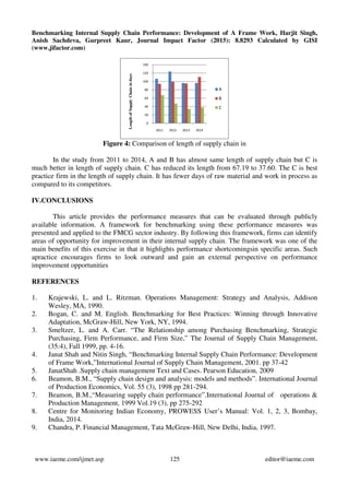 Benchmarking Internal Supply Chain Performance: Development of A Frame Work, Harjit Singh,
Anish Sachdeva, Gurpreet Kaur, Journal Impact Factor (2015): 8.8293 Calculated by GISI
(www.jifactor.com)
www.iaeme.com/ijmet.asp 125 editor@iaeme.com
Figure 4: Comparison of length of supply chain in
In the study from 2011 to 2014, A and B has almost same length of supply chain but C is
much better in length of supply chain. C has reduced its length from 67.19 to 37.60. The C is best
practice firm in the length of supply chain. It has fewer days of raw material and work in process as
compared to its competitors.
IV.CONCLUSIONS
This article provides the performance measures that can be evaluated through publicly
available information. A framework for benchmarking using these performance measures was
presented and applied to the FMCG sector industry. By following this framework, firms can identify
areas of opportunity for improvement in their internal supply chain. The framework was one of the
main benefits of this exercise in that it highlights performance shortcomingsin specific areas. Such
apractice encourages firms to look outward and gain an external perspective on performance
improvement opportunities
REFERENCES
1. Krajewski, L. and L. Ritzman. Operations Management: Strategy and Analysis, Addison
Wesley, MA, 1990.
2. Bogan, C. and M. English. Benchmarking for Best Practices: Winning through Innovative
Adaptation, McGraw-Hill, New York, NY, 1994.
3. Smeltzer, L. and A. Carr. “The Relationship among Purchasing Benchmarking, Strategic
Purchasing, Firm Performance, and Firm Size,” The Journal of Supply Chain Management,
(35:4), Fall 1999, pp. 4-16.
4. Janat Shah and Nitin Singh, “Benchmarking Internal Supply Chain Performance: Development
of Frame Work,”International Journal of Supply Chain Management, 2001. pp 37-42
5. JanatShah .Supply chain management Text and Cases. Pearson Education, 2009
6. Beamon, B.M., “Supply chain design and analysis: models and methods”. International Journal
of Production Economics, Vol. 55 (3), 1998 pp 281-294.
7. Beamon, B.M.,“Measuring supply chain performance”.International Journal of operations &
Production Management, 1999 Vol.19 (3), pp 275-292
8. Centre for Monitoring Indian Economy, PROWESS User’s Manual: Vol. 1, 2, 3, Bombay,
India, 2014.
9. Chandra, P. Financial Management, Tata McGraw-Hill, New Delhi, India, 1997.
0
20
40
60
80
100
120
140
2011 2012 2013 2014LengthofSupplyChainindays
A
B
C
 