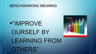 BENCHMARKING MEANING
•“IMPROVE
OURSELF BY
LEARNING FROM
OTHERS”
 