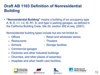 Draft AB 1103 Definition of Nonresidential
Building

• “Nonresidential Building” means a building of an occupancy type
  A...
