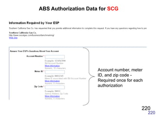 ABS Authorization Data for SCG




                      Account number, meter
                      ID, and zip code -
  ...