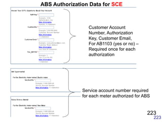 ABS Authorization Data for SCE



                    Customer Account
                    Number, Authorization
         ...