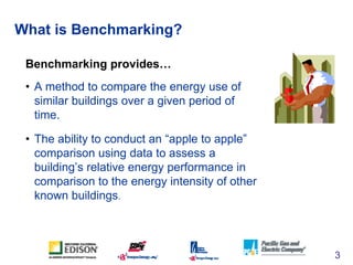 What is Benchmarking?

 Benchmarking provides…
 • A method to compare the energy use of
   similar buildings over a given ...