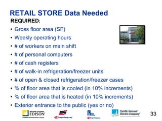 RETAIL STORE Data Needed
REQUIRED:
• Gross floor area (SF)
• Weekly operating hours
• # of workers on main shift
• # of pe...