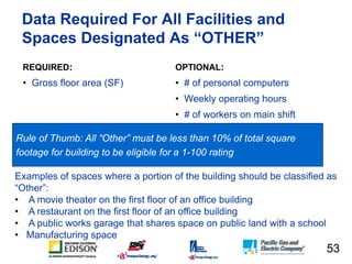 Data Required For All Facilities and
 Spaces Designated As “OTHER”
 REQUIRED:                            OPTIONAL:
 • Gros...