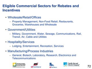 Eligible Commercial Sectors for Rebates and
Incentives
 • Wholesale/Retail/Offices
    – Property Management, Non-Food Ret...