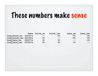 Benchmarking Perl (Chicago UniForum 2006)