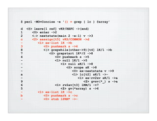Benchmarking Perl (Chicago UniForum 2006)