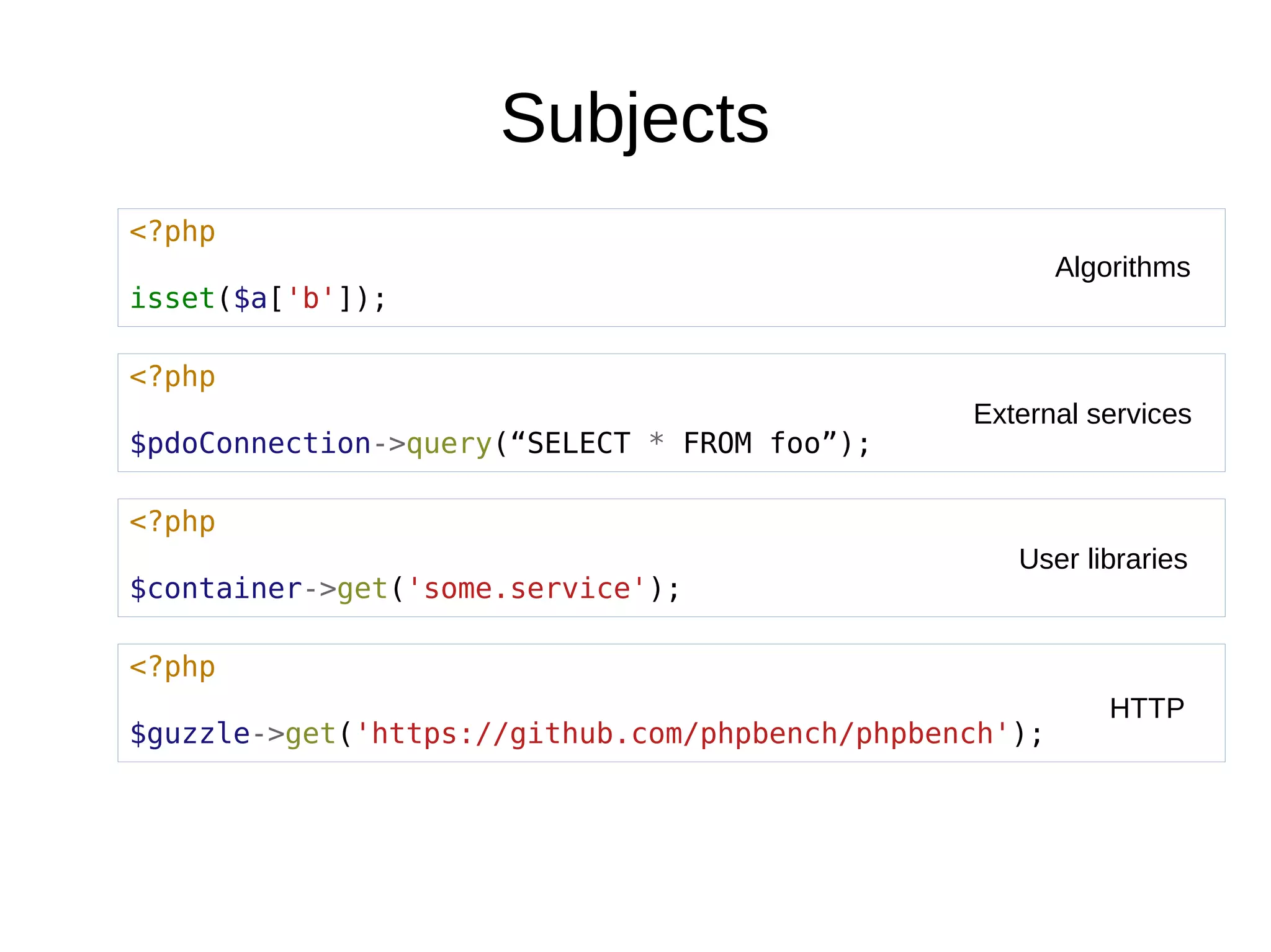 Subjects
<?php
isset($a['b']);
<?php
$pdoConnection->query(“SELECT * FROM foo”);
<?php
$container->get('some.service');
<?php
$guzzle->get('https://github.com/phpbench/phpbench');
Algorithms
External services
User libraries
HTTP
 