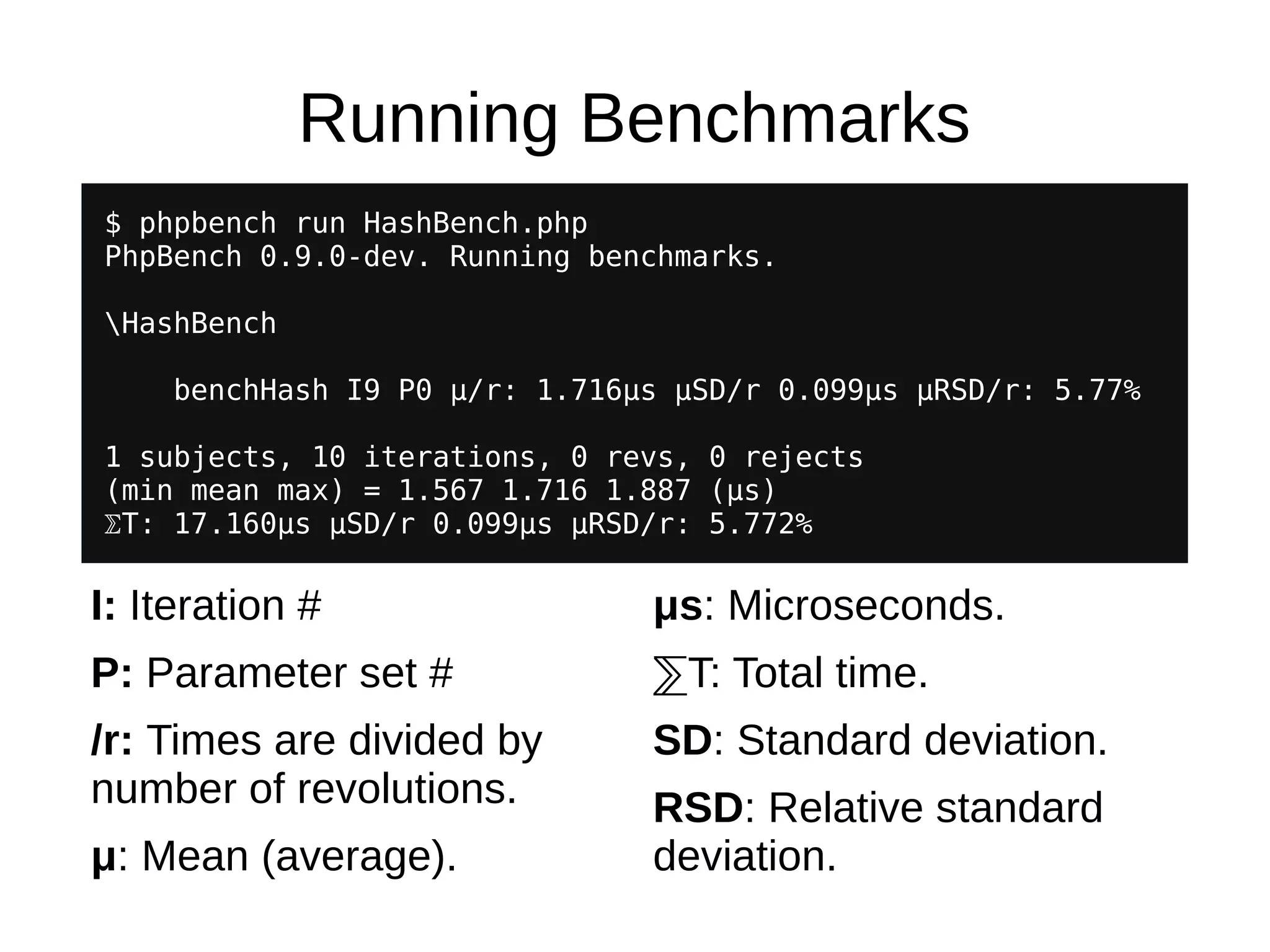 Running Benchmarks
$ phpbench run HashBench.php
PhpBench 0.9.0-dev. Running benchmarks.
HashBench
benchHash I9 P0 μ/r: 1.716μs μSD/r 0.099μs μRSD/r: 5.77%
1 subjects, 10 iterations, 0 revs, 0 rejects
(min mean max) = 1.567 1.716 1.887 (μs)
⅀T: 17.160μs μSD/r 0.099μs μRSD/r: 5.772%
I: Iteration #
P: Parameter set #
/r: Times are divided by
number of revolutions.
μ: Mean (average).
μs: Microseconds.
⅀T: Total time.
SD: Standard deviation.
RSD: Relative standard
deviation.
 