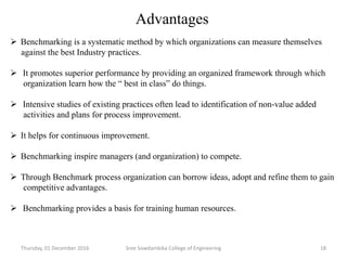 Thursday, 01 December 2016 Sree Sowdambika College of Engineering 18
Advantages
 Benchmarking is a systematic method by which organizations can measure themselves
against the best Industry practices.
 It promotes superior performance by providing an organized framework through which
organization learn how the “ best in class” do things.
 Intensive studies of existing practices often lead to identification of non-value added
activities and plans for process improvement.
 It helps for continuous improvement.
 Benchmarking inspire managers (and organization) to compete.
 Through Benchmark process organization can borrow ideas, adopt and refine them to gain
competitive advantages.
 Benchmarking provides a basis for training human resources.
 